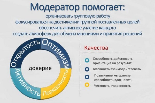 Тор браузер кракен