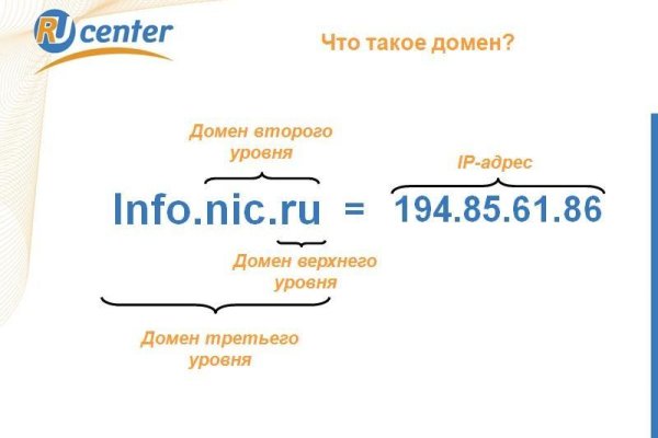 Сайт наркотиков купить
