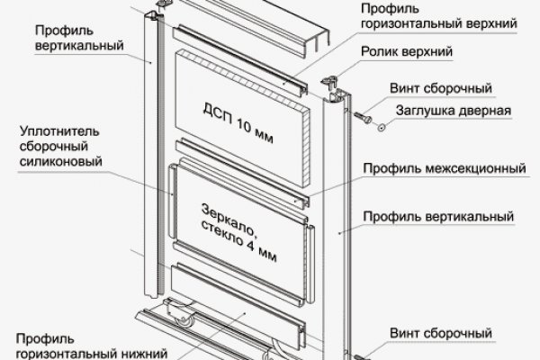 Новая ссылка на кракен