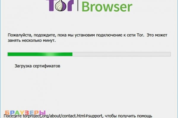 Работающий сайт кракен
